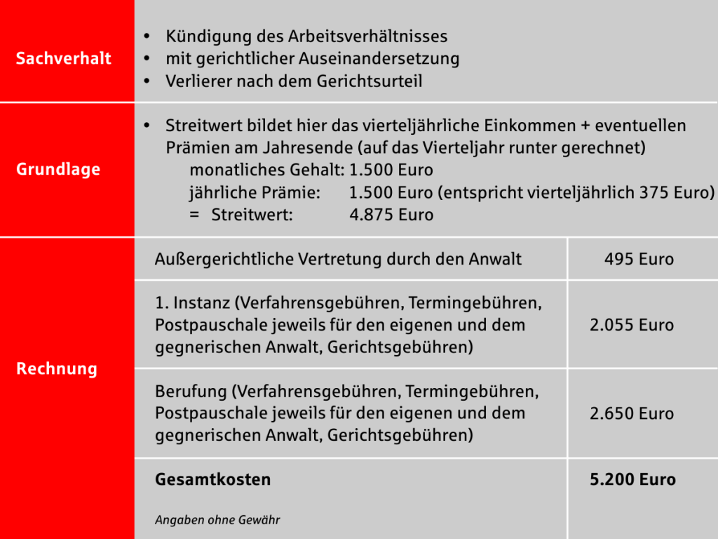 Beitrag-Blog-1024x768.png